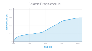 graph2_fal8p78-png-680x383_q80_crop-smart