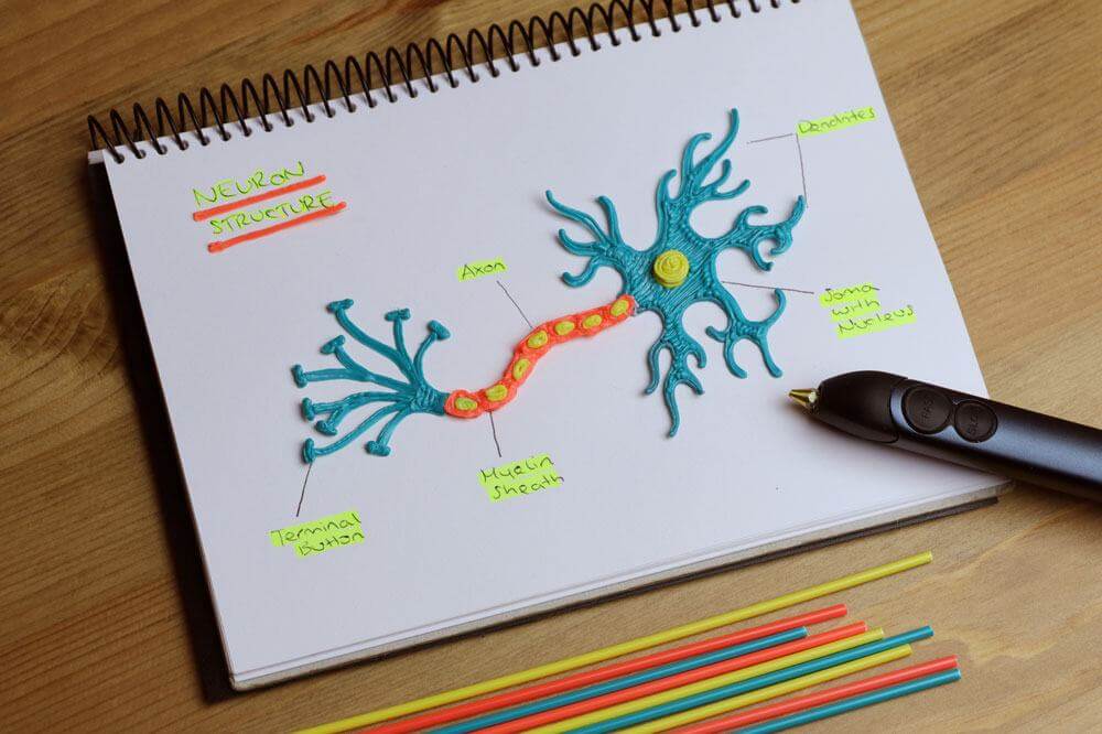 3d-pen 3doodler teaching aid